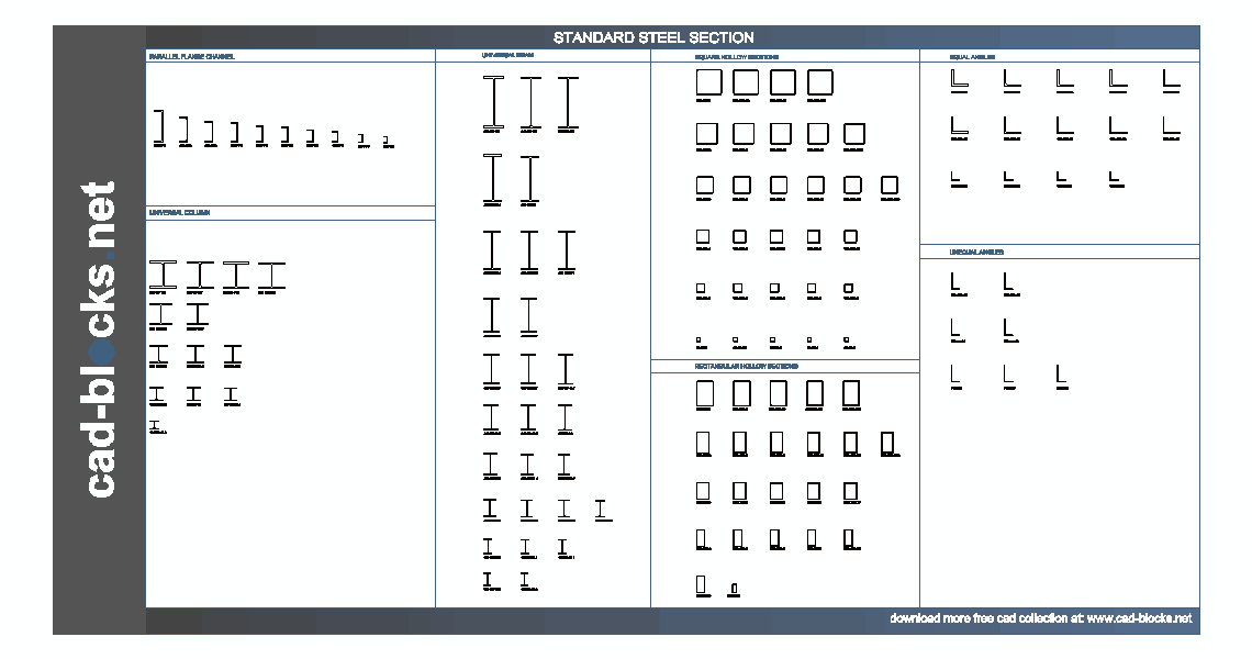 standard steel sections CAD Blocks